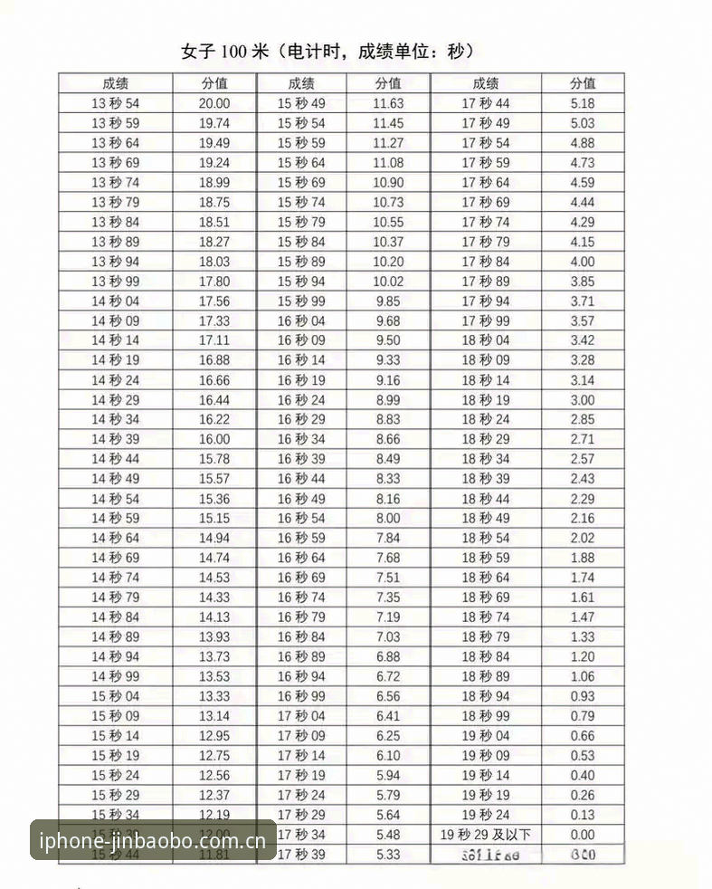金宝搏体育最新版对比 金宝搏体育最新版对比:2025年版本功能与体验全面升级最新消息
